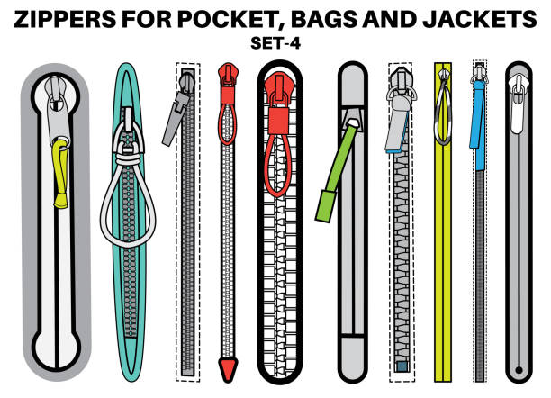 Zip fastener with Zipper puller